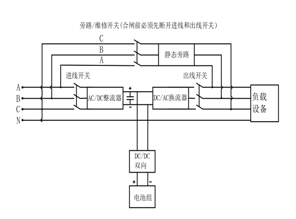 未标题-3.png