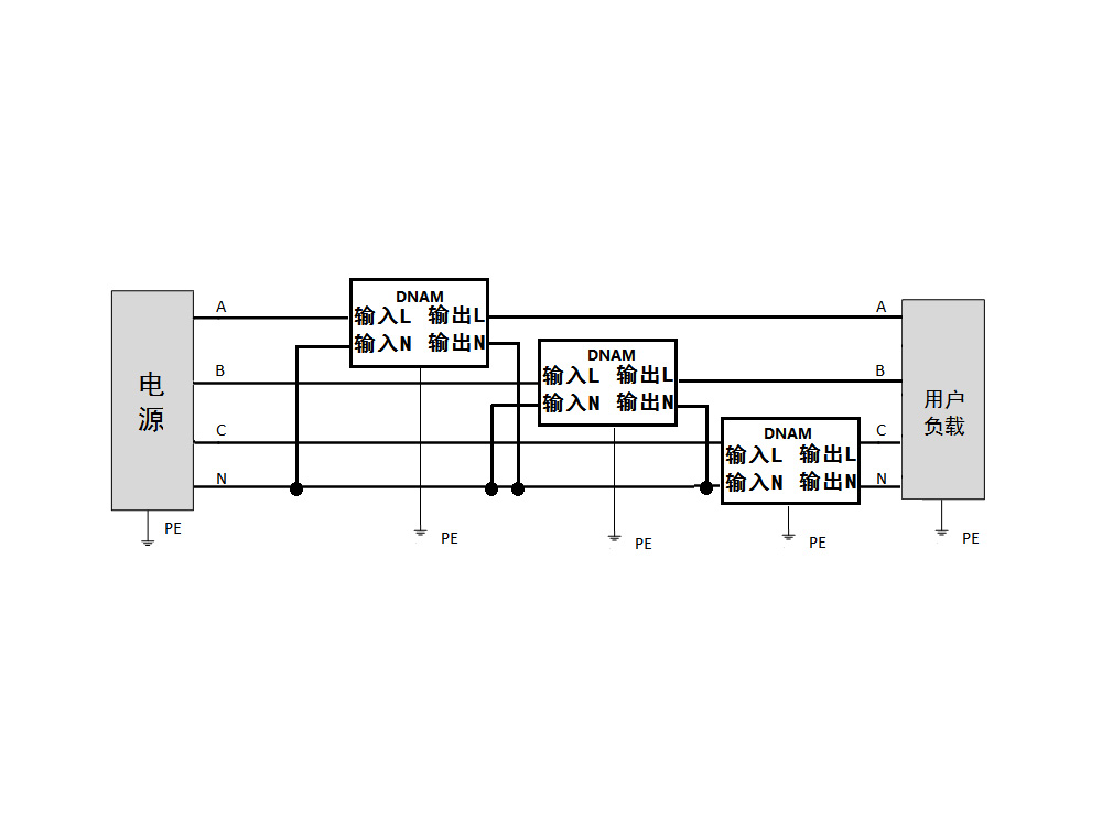 DNAM Terminal Line Voltage Compensation Device